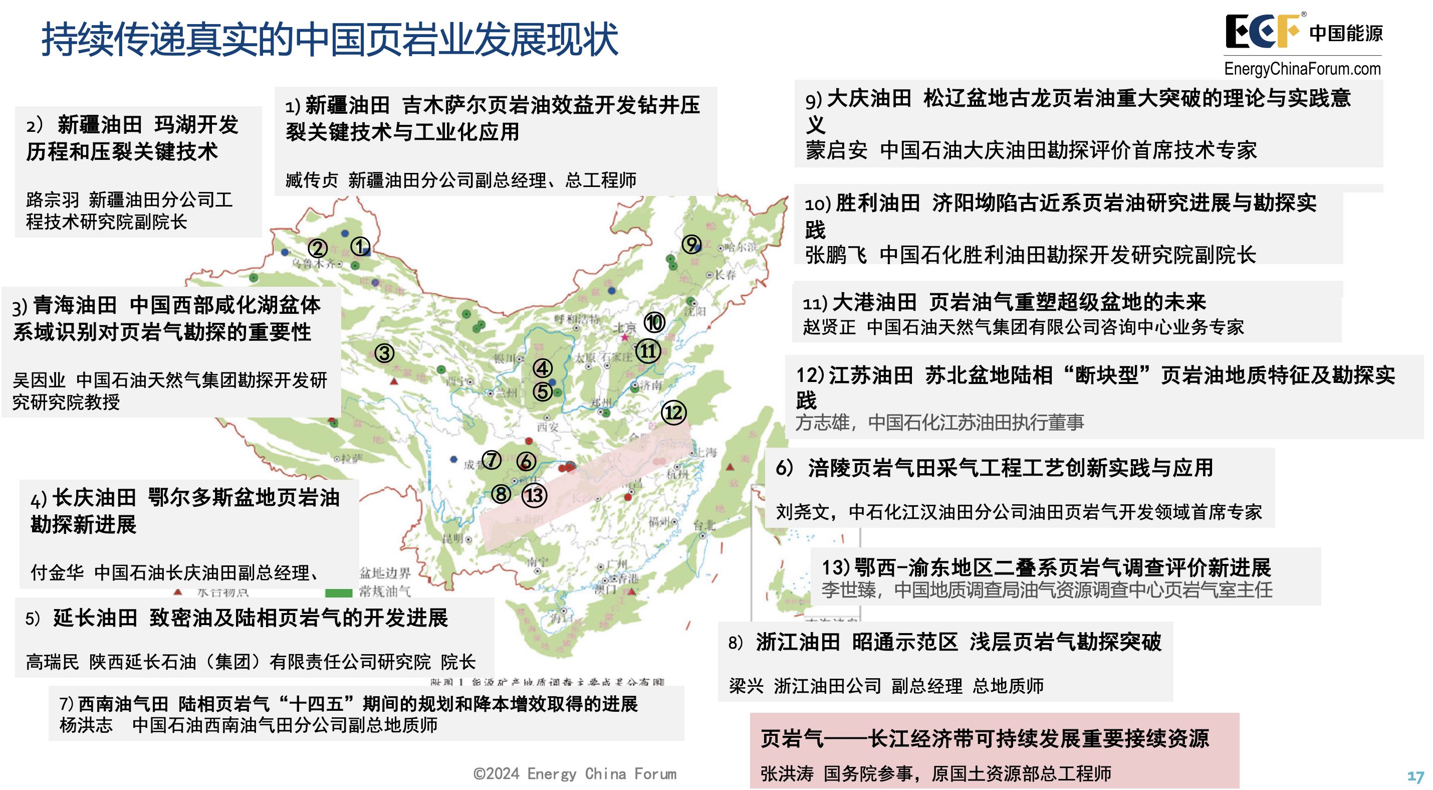 ECF论坛持续传递真实的中国页岩业发展状况